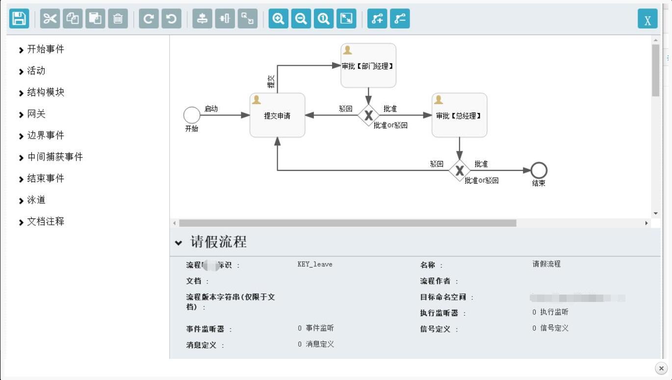 工作流平臺(tái)